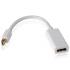 Cable Adapter: Mini DISPLAY PORT(M) To HDMI(F) 10/15cm, support 4k*2k 60hz resolution Cable Adapter: Mini DISPLAY PORT(M) To HDMI(F) 10/15cm, support 4k*2k 60hz resolution